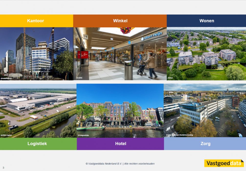 Marktrapport H1 2026 | ©Vastgoeddata Nederland B.V.