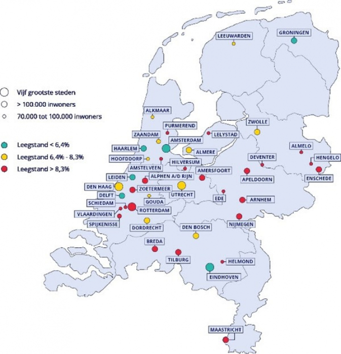 Overzicht leegstand Nederlandse steden