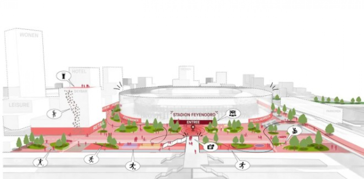 De plannen rond De Kuip, met woontorens, hotels en een skybar.