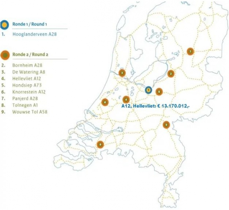 Overzicht geveilde tankstations in 2024